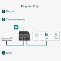 PoE++ инжектор TP-Link TL-POE170S Gigabit - 7