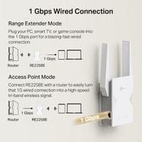 Удължител на обхват TP-Link RE225BE BE3600 Dual-Band Wi-Fi 7 - 4