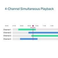 NVR TP-Link VIGI NVR1004H-4P PoE+ 4-канален - 5