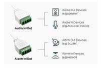 8MP IR панорамна куполна мрежова камера TP-Link VIGI InSight S485PI - 9