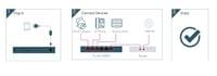 Комутатор TP-Link TL-SG1006PP 6-портов гигабитов настолен с 3-порта PoE+... - 5 Комутатор TP-Link TL-SG1006PP 6-портов гигабитов настолен с 3-порта PoE+... - 5