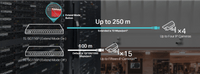 16-портов гигабитов комутатор TP-Link TL-SG116P с 16-портов PoE+ - 5 16-портов гигабитов комутатор TP-Link TL-SG116P с 16-портов PoE+ - 5
