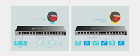 16-портов гигабитов комутатор TP-Link TL-SG116P с 16-портов PoE+ - 6 16-портов гигабитов комутатор TP-Link TL-SG116P с 16-портов PoE+ - 6
