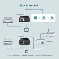 Gigabit PoE инжектор TP-Link TL-PoE150S - 2 Gigabit PoE инжектор TP-Link TL-PoE150S - 2