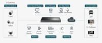 16-канален NVR TP-Link VIGI NVR4016H - 3