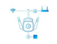 Външна Wi-Fi IP камера TP-Link Tapo C310 - 2
