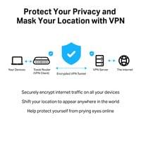 Двубандов Wi-Fi 6 преносим рутер за пътуване TP-Link... - 4
