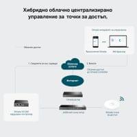 Хардуерен контролер TP-Link Omada OC200 - 2