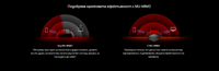 2-лентов WiFi 6 рутер Mercusys MR60X AX1500 - 8 2-лентов WiFi 6 рутер Mercusys MR60X AX1500 - 8