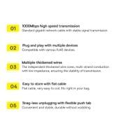 Мрежов кабел Baseus WKJS000101 high Speed Cat6 32AWG Gigabit network... - 10