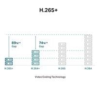 3MP външна IR булет мрежова камера TP-Link VIGI C330(4mm) - 7