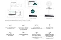 28-портов комутатор TP-Link Omada ES228GMP Gigabit Easy Managed Switch с... - 7