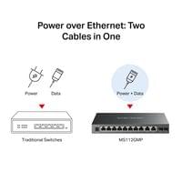 12-портов гигабитов настолен комутатор с 8 PoE+ порта Mercusys MS112GMP - 3 12-портов гигабитов настолен комутатор с 8 PoE+ порта Mercusys MS112GMP - 3