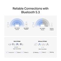 Bluetooth USB адаптер AX900 Nano Wi-Fi 6 Mercusys MA60XNB - 3