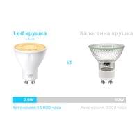 Интелигентна електрическа крушка с рефлектор TP-Link Tapo L610(4-Pack)... - 5