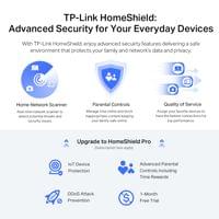 Мулти Gigabit Wi-Fi 6 рутер TP-Link Archer AX72 Pro AX5400 - 4