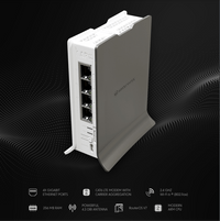 Рутер MikroTik hAP ax lite LTE6 - 2
