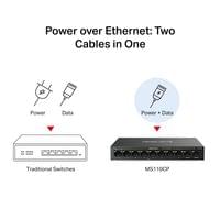 8-портов 10/100 Mbps + 2-портов Gigabit Desktop комутатор... - 4