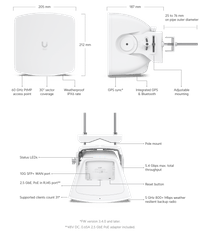 Точка за достъп Ubiquiti UISP Wave Access Point Wave-AP - 10 Точка за достъп Ubiquiti UISP Wave Access Point Wave-AP - 10