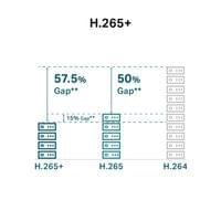 4MP пълноцветна куполна мрежова камера TP-Link VIGI C440-W(4mm) - 6