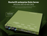 Сървър MikroTik ROSE RDS2216-2XG-4S+4XS-2XQ - 3