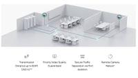 28-портов Gigabit Easy Managed комутатор с 24 PoE+ порта TP-Link Omada... - 6 28-портов Gigabit Easy Managed комутатор с 24 PoE+ порта TP-Link Omada... - 6