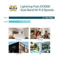 Точка за достъп TP-Link Omada EAP650-Wall AX3000 Wall Plate Wi-fi 6 - 2