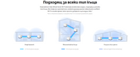 Безжична Wi-Fi Mesh система Mercusys Halo H50G(2-pack) AC1900 - 9 Безжична Wi-Fi Mesh система Mercusys Halo H50G(2-pack) AC1900 - 9
