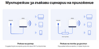 Безжична Wi-Fi Mesh система Mercusys Halo H50G(2-pack) AC1900 - 16 Безжична Wi-Fi Mesh система Mercusys Halo H50G(2-pack) AC1900 - 16