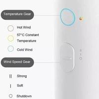 Сешоар Xiaomi Mi Ionic Hair Dryer H300, 1600W BHR5081GL - 4 Сешоар Xiaomi Mi Ionic Hair Dryer H300, 1600W BHR5081GL - 4
