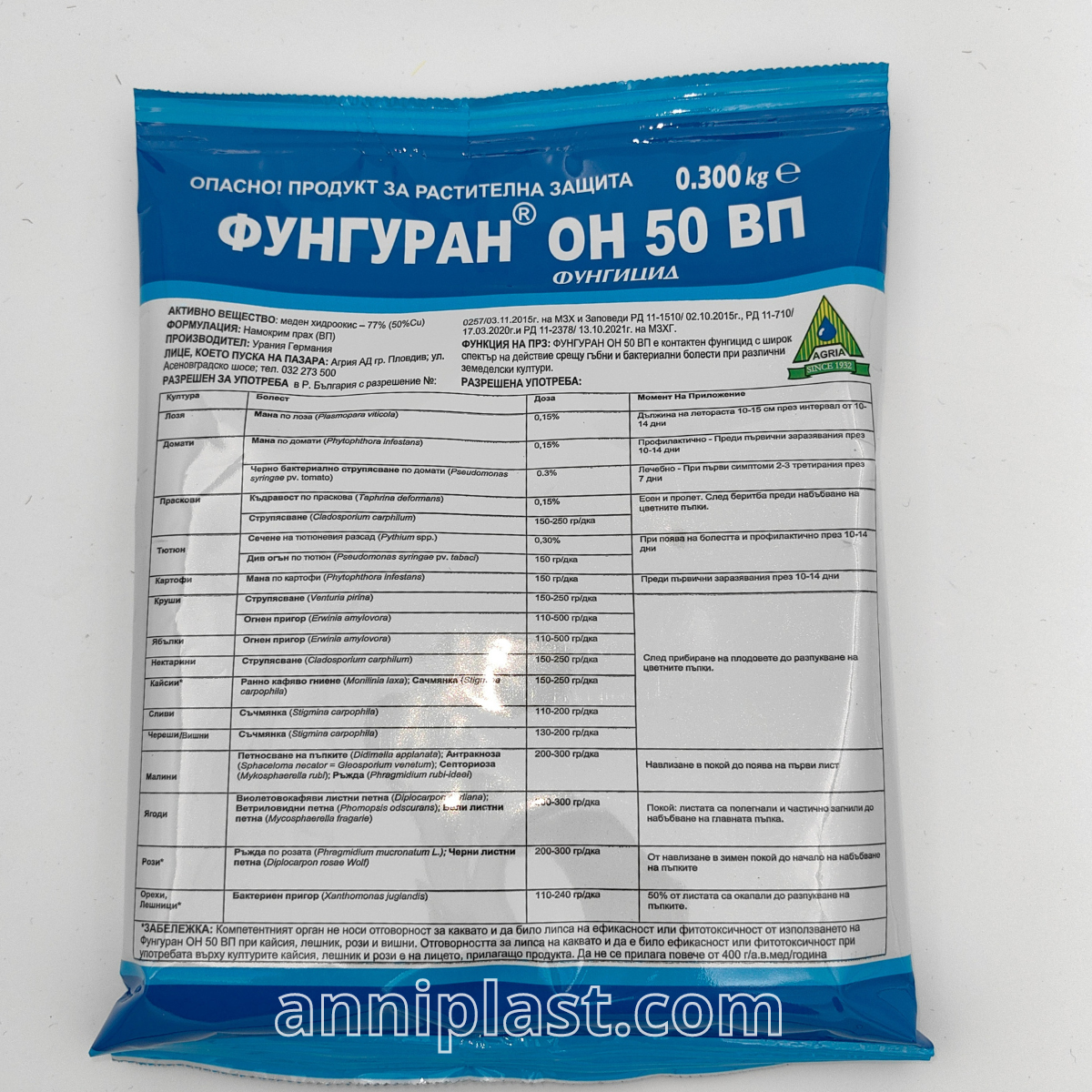 Фунгуран ОН 50 ВП - Агроаптека Аннипласт
