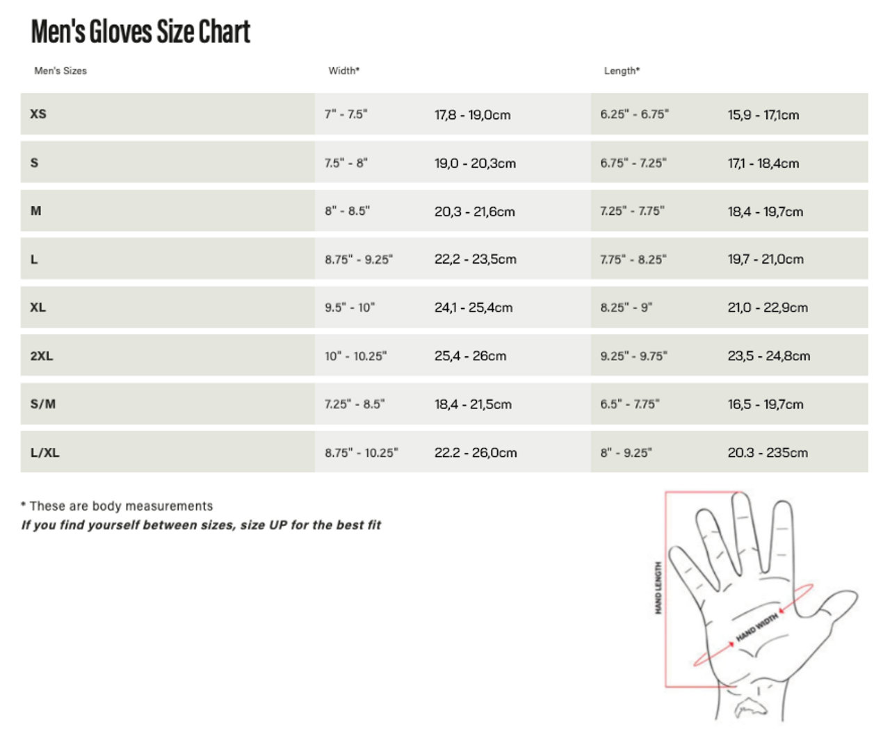Ръкавици SIMMS Sflex Guide Glove Overcast