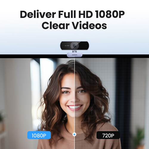 Уеб камера Ugreen CM678 USB HD сива