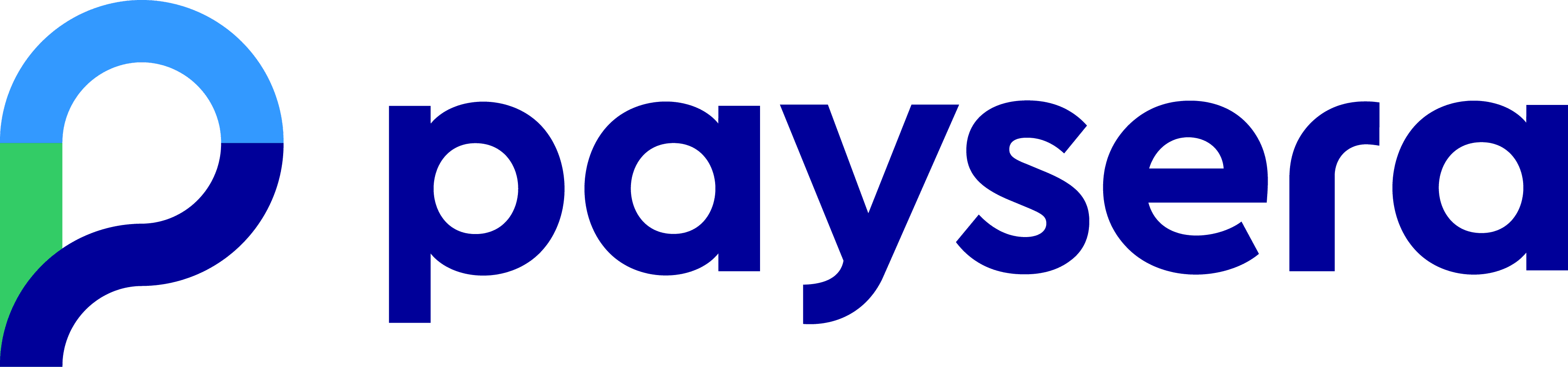 Метод на плащане 4